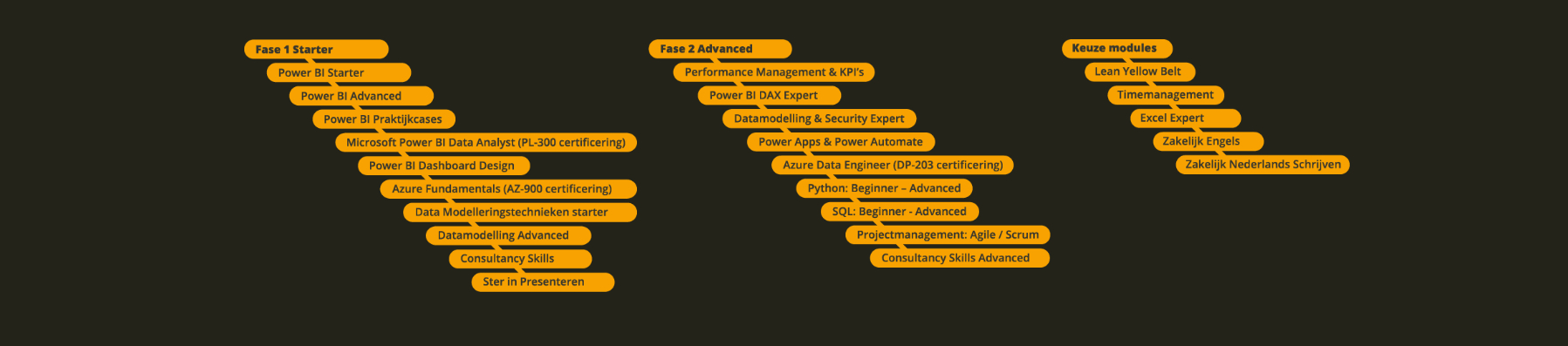 performance-akademy-kasparov2.png